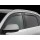 מגן רוח לרכב פיאט 500Xמ-2015> תוצרת FARAD איטליה - קיט 4 חלקים הלבשה פנימית מקורית
