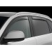 מגן רוח לרכב אודי A3 מ 2013> תוצרת FARAD איטליה - קיט 4 חלקים הלבשה פנימית מקורית