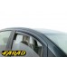 מגן רוח לרכב יונדאי ולוסטר מ 2011> תוצרת FARAD איטליה - קיט 2 חלקים הלבשה פנימית מקורית